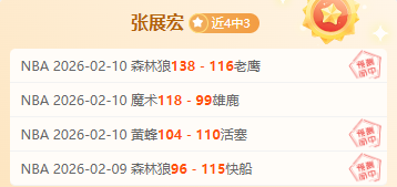 英格兰,欧洲冠军,六战皆胜,开云彩票,互动竞猜平台,在线娱乐,预测挑战,开云彩票APP下载