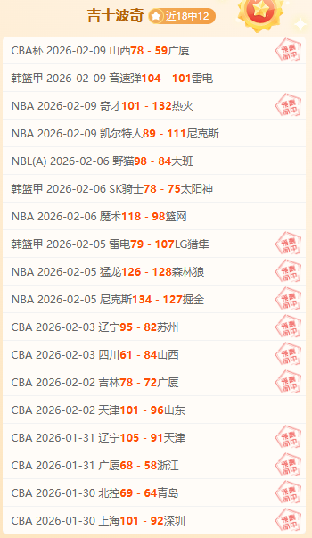 中国选手包,米田径金牌,央视网报道,开云彩票,互动竞猜平台,在线娱乐,预测挑战,开云彩票APP下载