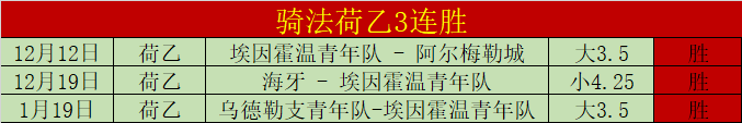 巴塞罗那三,将首发出战,梅西领衔对,开云彩票,互动竞猜平台,在线娱乐,预测挑战,开云彩票APP下载