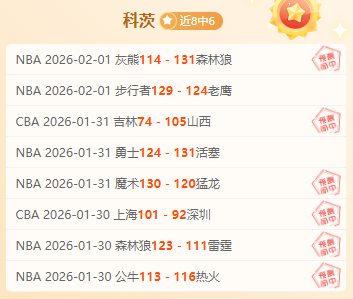 沙迦亚冠之,负背后,揭秘低胜率,开云彩票,互动竞猜平台,在线娱乐,预测挑战,开云彩票APP下载