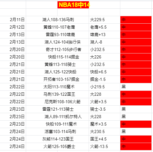 马丁内利解,本周与哲凯,深入交流,开云彩票,互动竞猜平台,在线娱乐,预测挑战,开云彩票APP下载