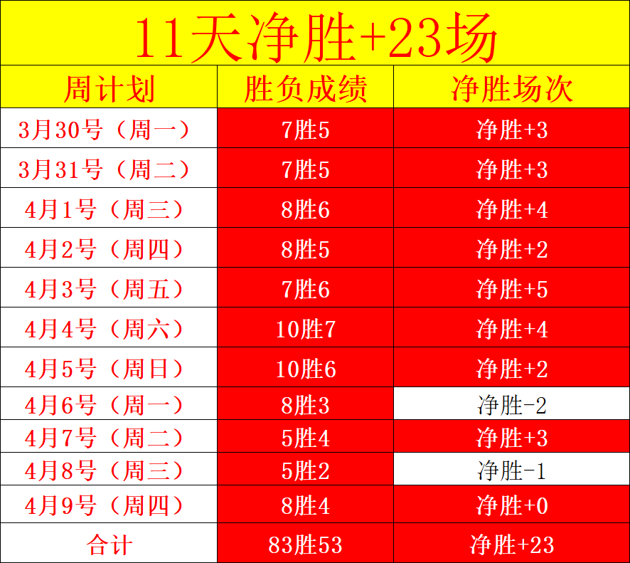 大乐透期号,专家推荐,法兰卡七连,开云彩票,互动竞猜平台,在线娱乐,预测挑战,开云彩票APP下载
