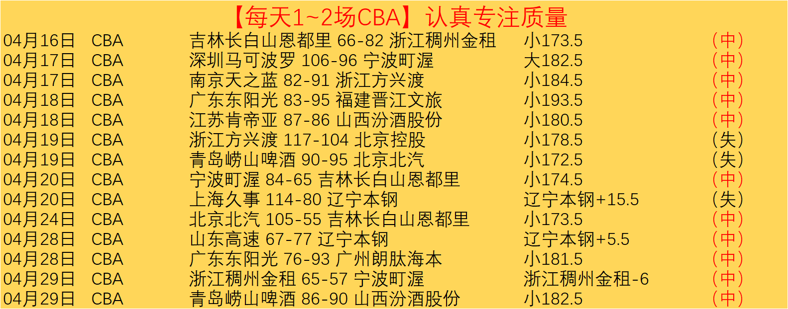佩迪卡斯堡,防线分析,期号专家质,开云彩票,互动竞猜平台,在线娱乐,预测挑战,开云彩票APP下载