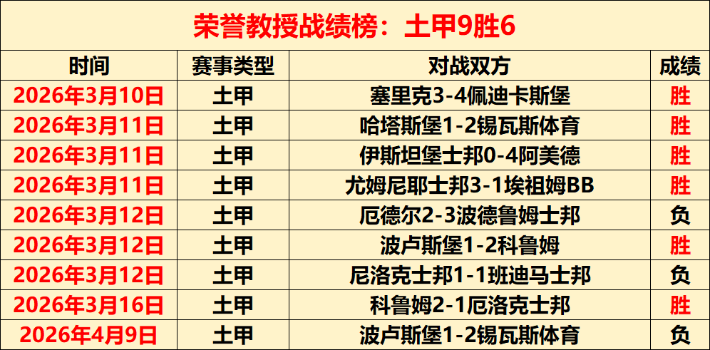 开云彩票,资讯,互动竞猜平台,开云彩票,互动竞猜平台,在线娱乐,预测挑战,开云彩票APP下载