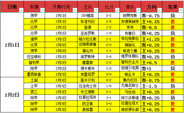 开云彩票,资讯,互动竞猜平台,开云彩票,互动竞猜平台,在线娱乐,预测挑战,开云彩票APP下载