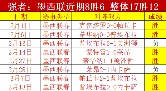 开云彩票,资讯,互动竞猜平台,开云彩票,互动竞猜平台,在线娱乐,预测挑战,开云彩票APP下载