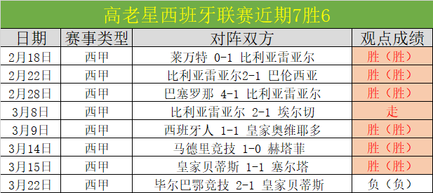 开云彩票,资讯,互动竞猜平台,开云彩票,互动竞猜平台,在线娱乐,预测挑战,开云彩票APP下载