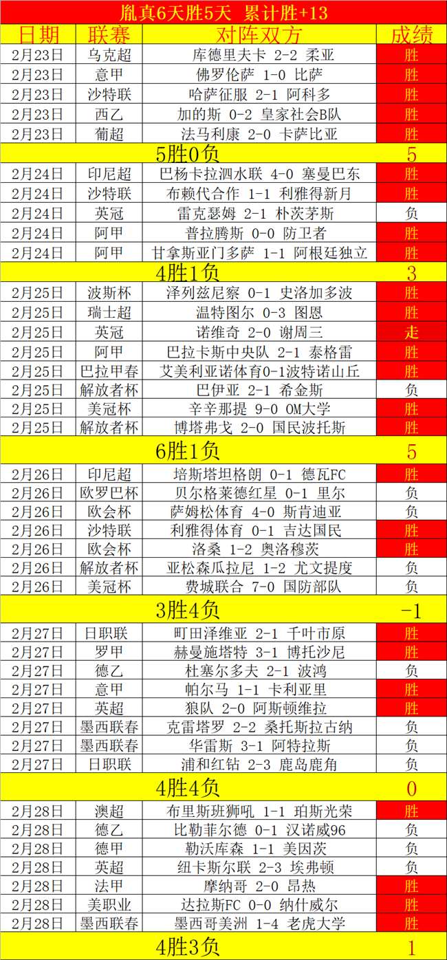 开云彩票,资讯,互动竞猜平台,开云彩票,互动竞猜平台,在线娱乐,预测挑战,开云彩票APP下载