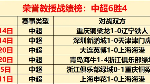 超级马里奥银河2票房达3725亿美金