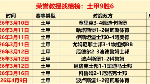 开云彩票 资讯 142621 aba