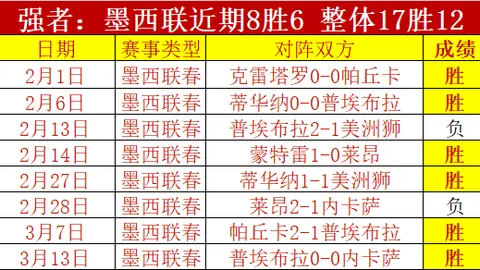 开云彩票 资讯 130603 mxt