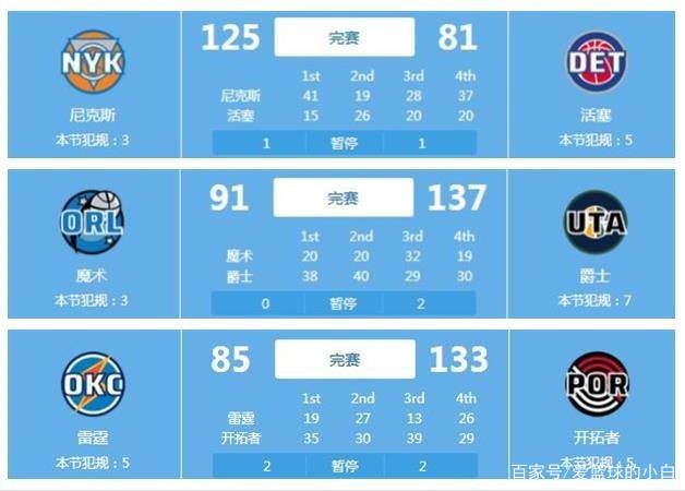 并给自己积